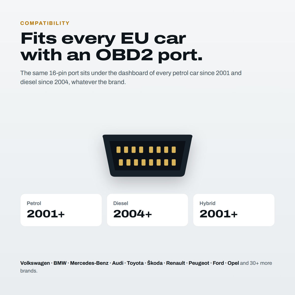 Fits every EU car with an OBD2 port: petrol 2001+, diesel 2004+, hybrid 2001+